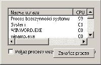 Процессор - Как определить его текущую загрузку (Windows XP, Vista, 7)