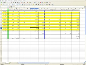 Libre Office Calc - удобная таблица