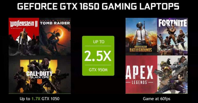 Новая мобильная графика Nvidia GeForce GTX 1650 и GTX 1660 Ti