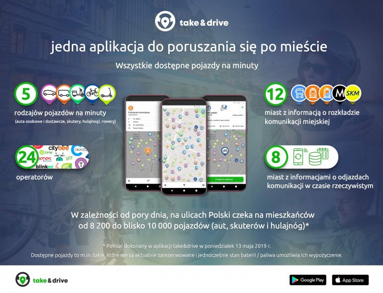 take & drive - приложение, сочетающее в себе общественный транспорт и общественный транспорт