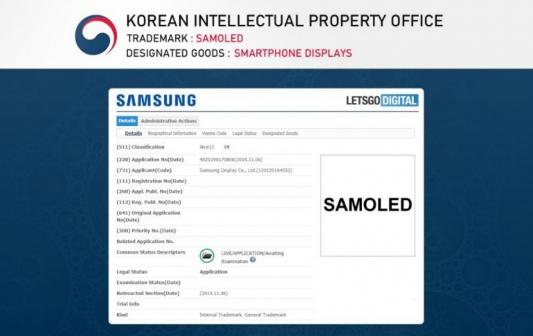 SAMOLED - Samsung запатентовал новый тип дисплея