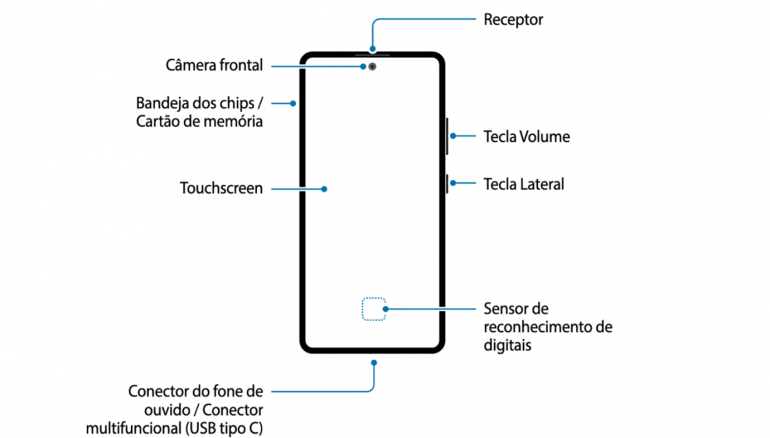 Samsung Galaxy S10 Lite - руководство пользователя раскрывает детали