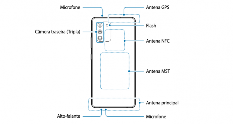 Samsung Galaxy S10 Lite - руководство пользователя раскрывает детали