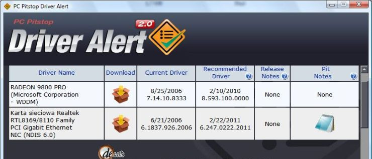 Driver Alert - в поисках новых драйверов