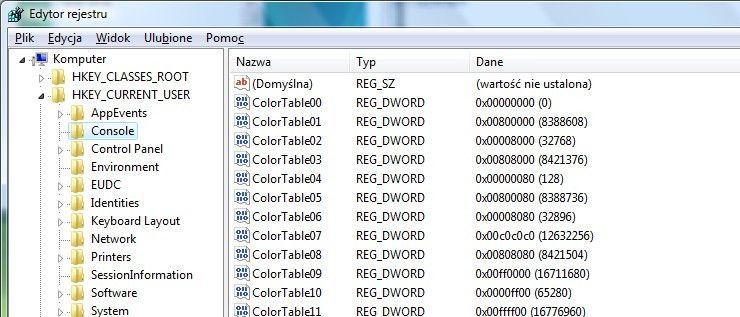 Реестр Windows - девять простых, но эффективных приемов