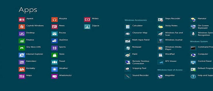 Windows 8 - как справиться с плиточным и традиционным рабочим столом