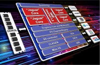 AMD против Intel - что интересно производителям процессоров