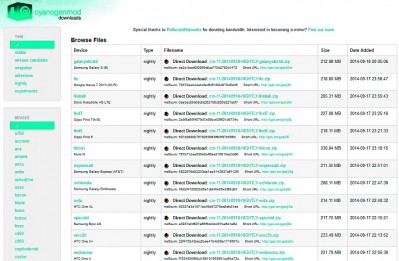 Перепрошивка Android не сработала?  Проверьте что делать