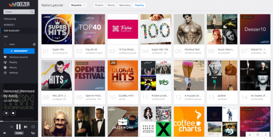 Spotify против  Дизер против  Google Play Музыка.  Сравнение потоковых сервисов
