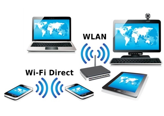 Wi-Fi Direct - WLAN без роутера