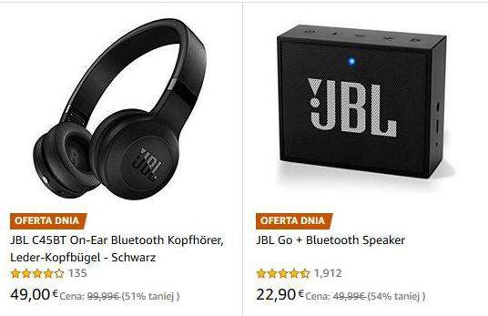 Cyber ​​Monday - лучшие предложения от Amazon!