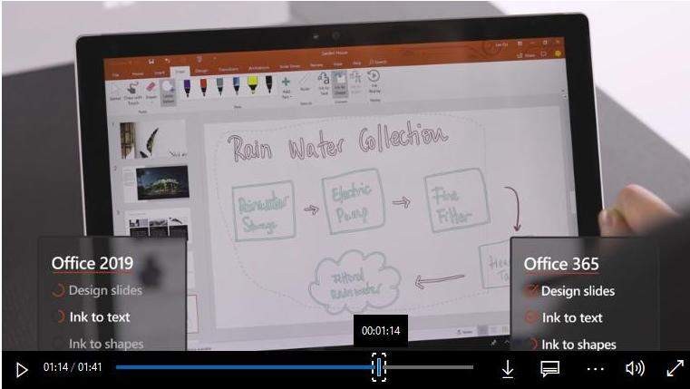 Microsoft показывает, что ... Office 2019 плохо
