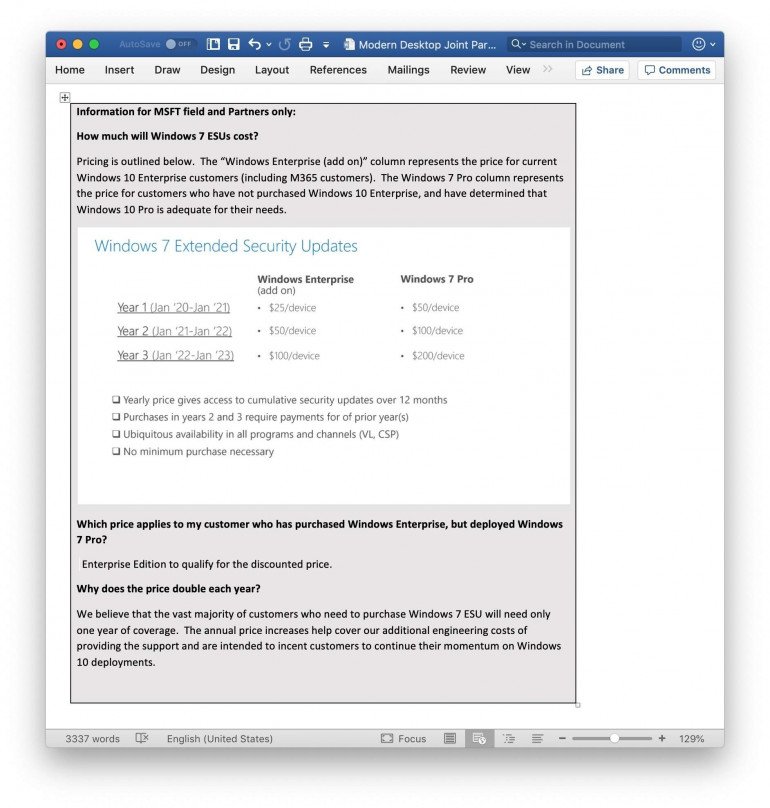 Сколько Microsoft хочет заработать от расширения поддержки Windows 7?