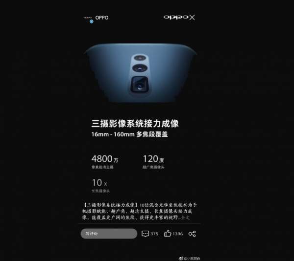Oppo Reno - спецификация, дата выпуска, цена