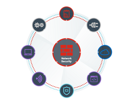 Fortinet представляет более 300 инноваций в систему FortiOS