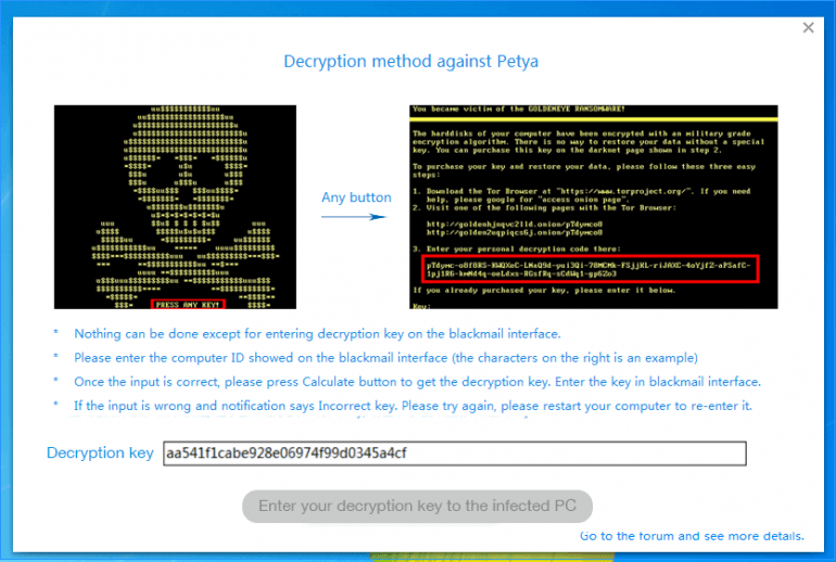 360 Ransomware Decryption Tools - эффективный инструмент для борьбы с вымогателями