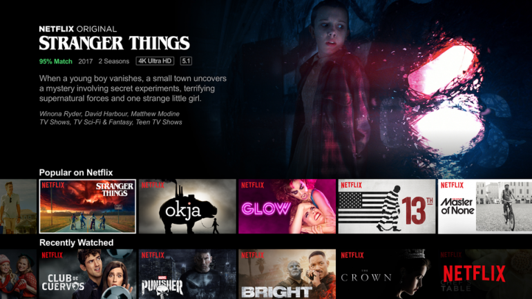 OLED-телевизоры Panasonic с режимом калибровки Netflix