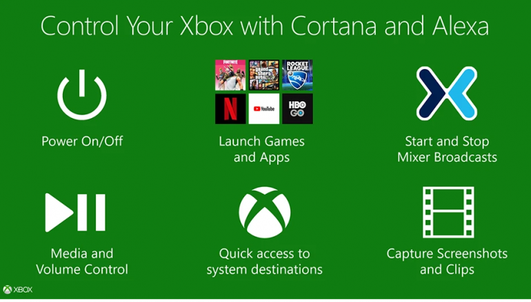 Помощник Google и Amazon Alexa появятся на Xbox One