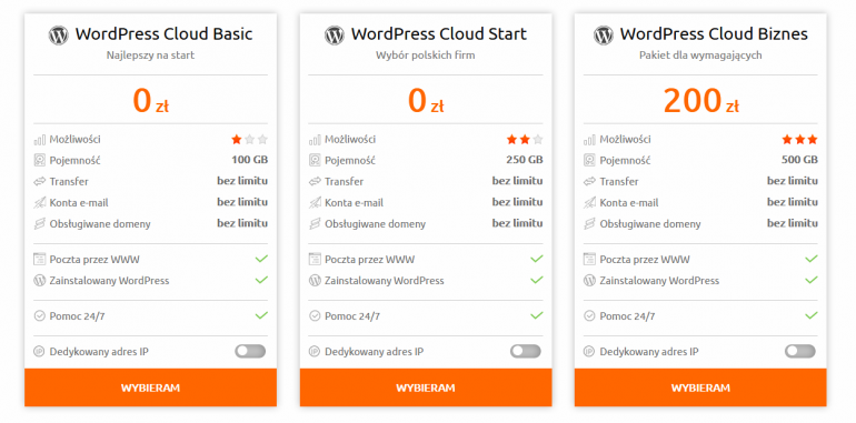 Nazwa.pl - WordPress Cloud Basic