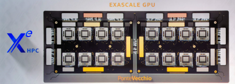 Intel представляет новую архитектуру графического процессора - Ponte Vecchio