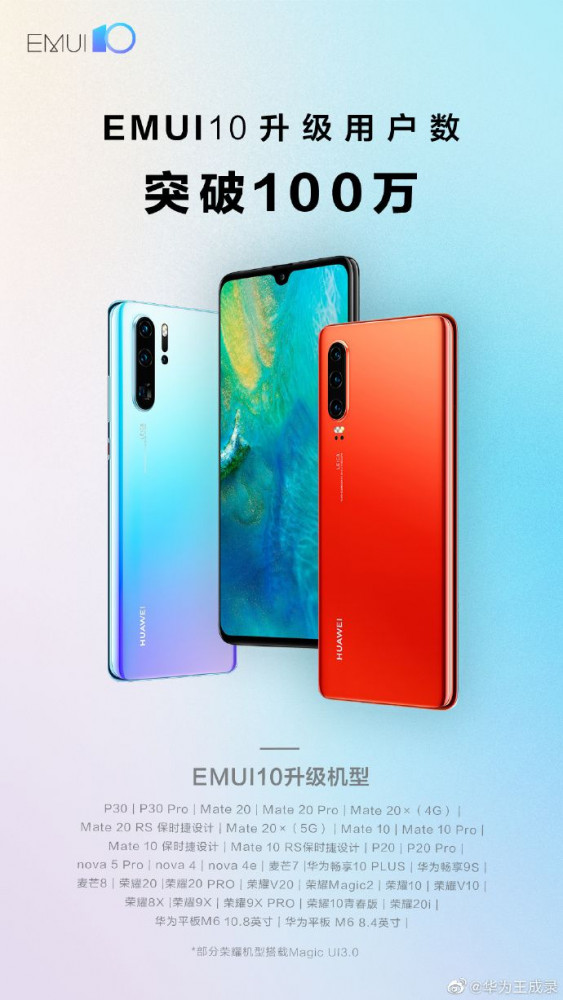 EMUI 10 на миллион устройств