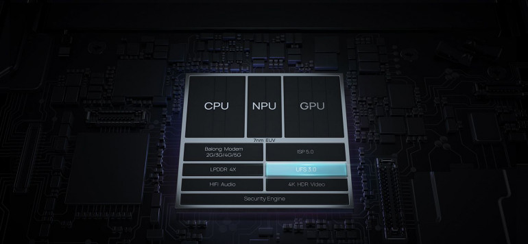 Процессор Kirin 1020 не для Huawei P40
