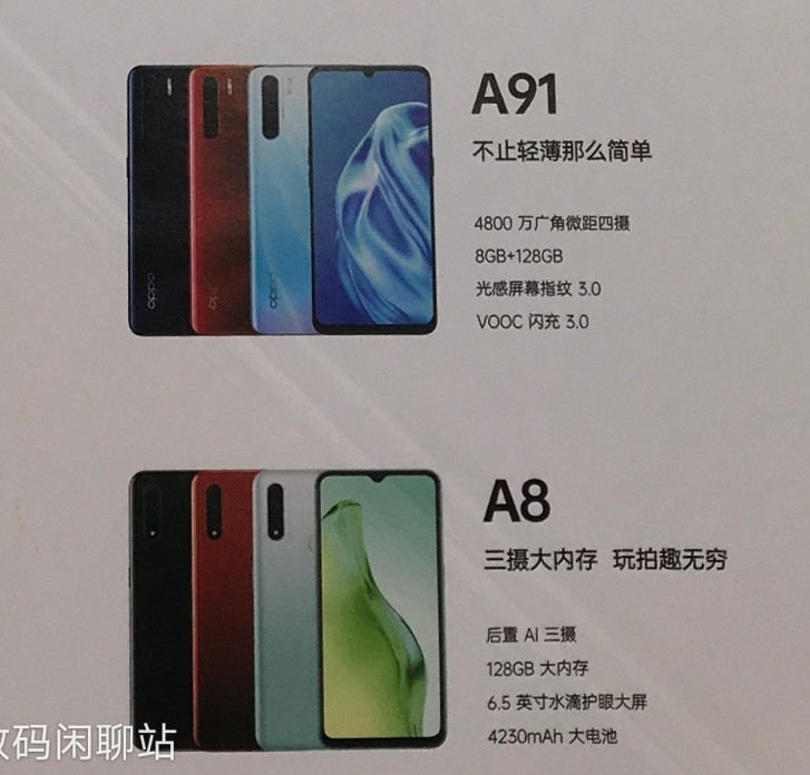Плакат Oppo раскрывает две новые модели - A8 и A91
