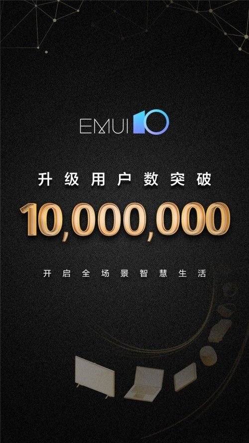 EMUI 10 уже на более чем 10 миллионах устройств по всему миру