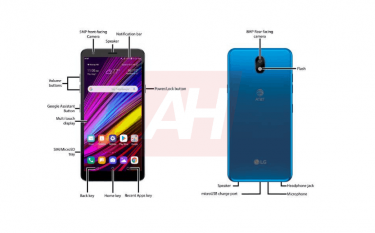 Neon Plus - новый бюджетный от LG
