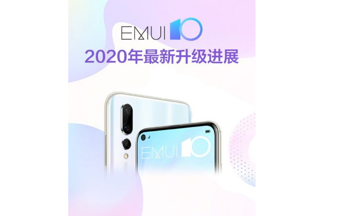 Huawei расширяет список смартфонов, которые получат EMUI 10