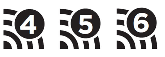 Wi-Fi 6E - Wi-Fi 6 с полосой 6 ГГц может скоро дебютировать