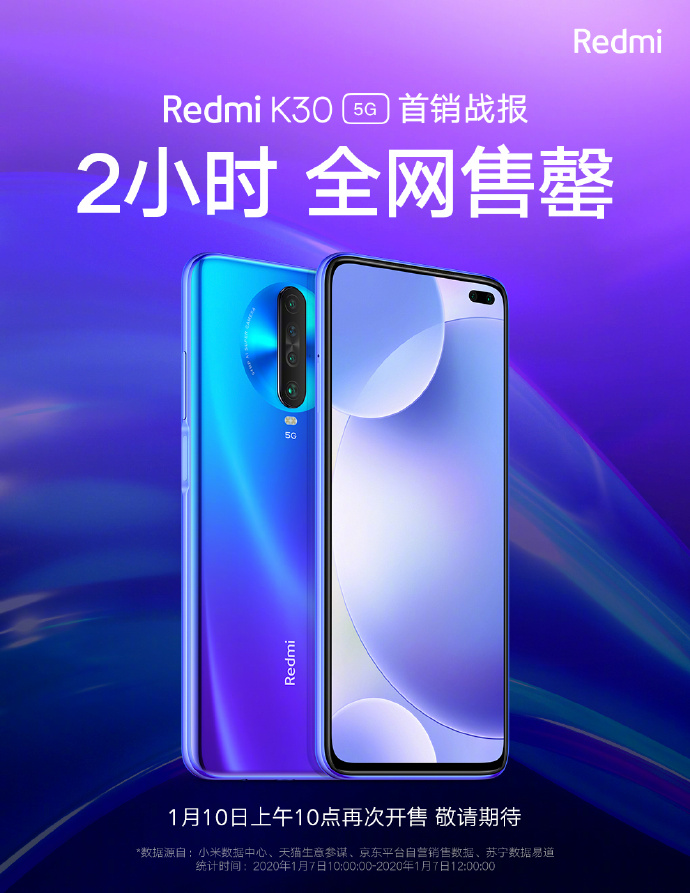 Redmi K30 5G распродан за два часа
