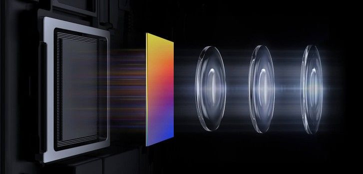 Huawei P40 Pro - бортовой сенсор Quad Bayer от Sony с призматической камерой