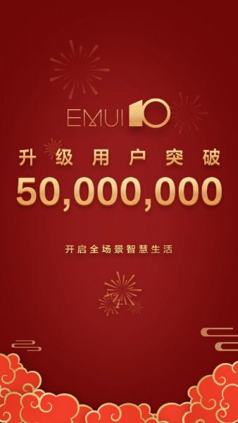 EMUI работает на 50 миллионах устройств