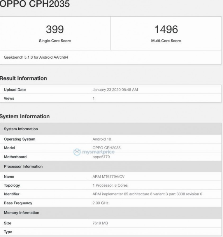 Два новых смартфона Oppo замечены в Geekbench