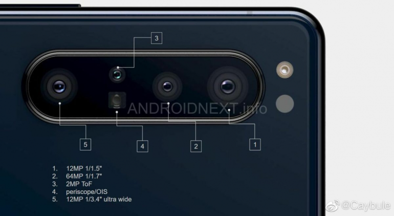Sony Xperia 5 Plus - грядущий флагман с впечатляющей основной камерой