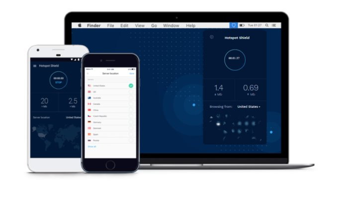 HotSpot Shield Premium