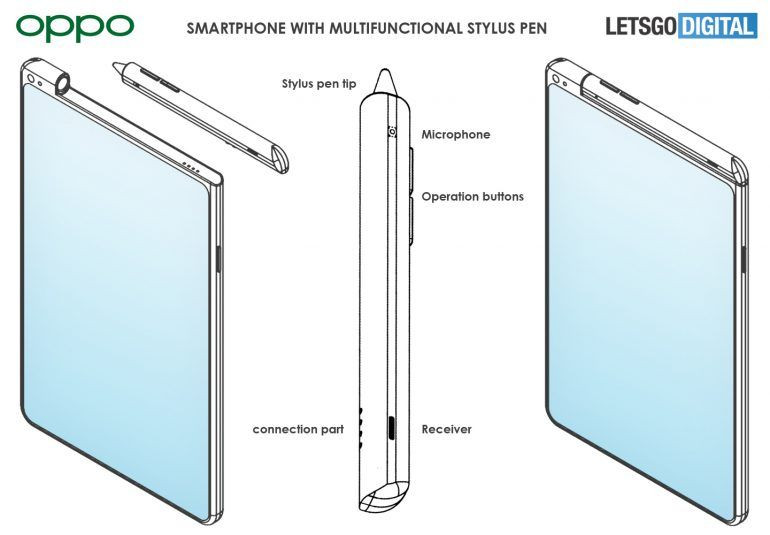 Oppo готовит конкурента для Galaxy Note - нового смартфона со стилусом в пути