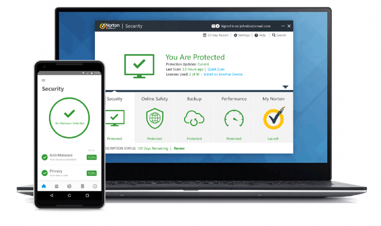 Norton Antivirus - продвижение, которое стоит использовать!