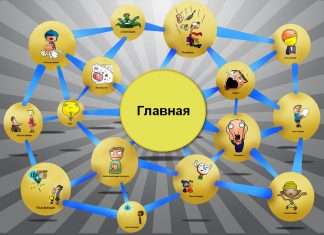 Перелиновка сайта Перелиновка сайта