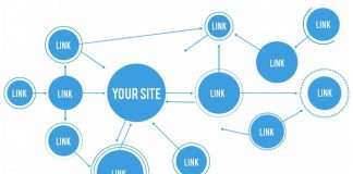 Внешние ссылки на сайт Внешние ссылки на сайт