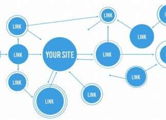 Внешние ссылки на сайт Внешние ссылки на сайт
