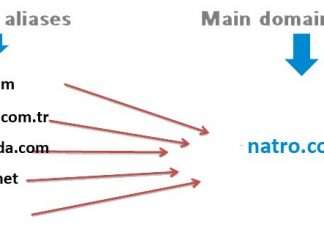 Алиас Алиас