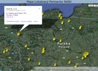 Рейтинг домена