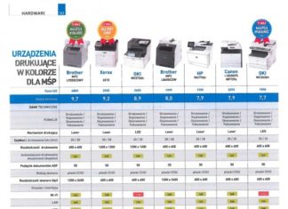 Мы выбираем лучшие устройства цветной печати для малых и средних предприятий.