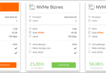 Бизнес класс VPS