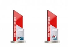 F-Secure с двумя наградами AV-TEST Best Protection Awards за 2018 год