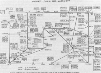 Веб-браузеры – самые важные моменты в истории