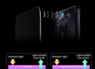 Xiaomi может похвастаться камерой, спрятанной под экраном