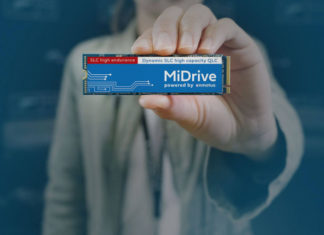 Enmotus MiDrive или память SLC и QLC в одном SSD
